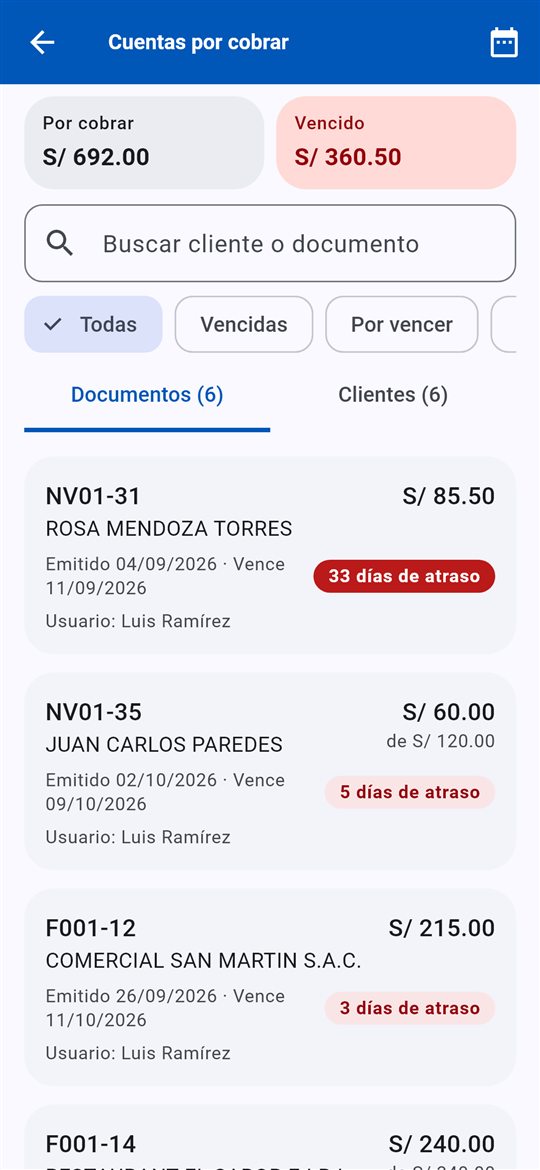 Cobranza sin olvidos: Quién te debe, cuánto y desde cuándo.