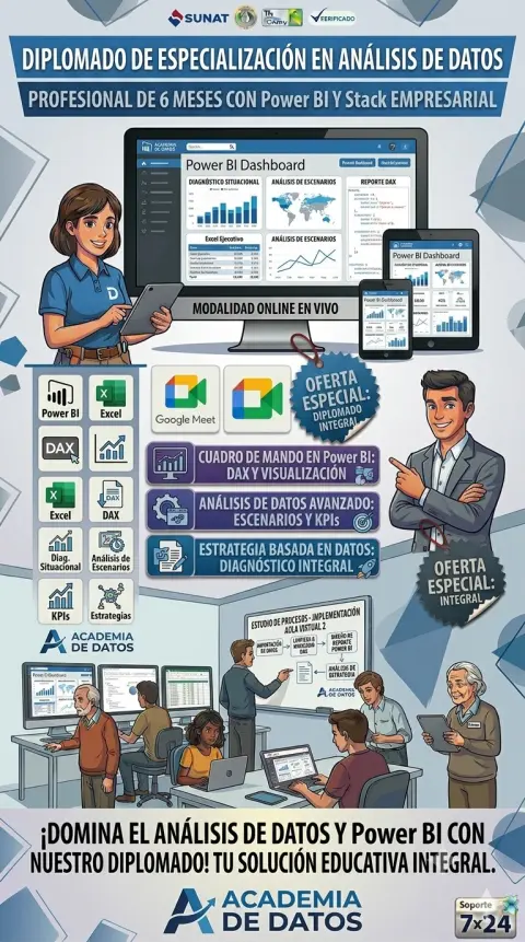 Academia de Datos: Diplomado en Análisis de Datos con Power BI — oferta PCEFACT PERU